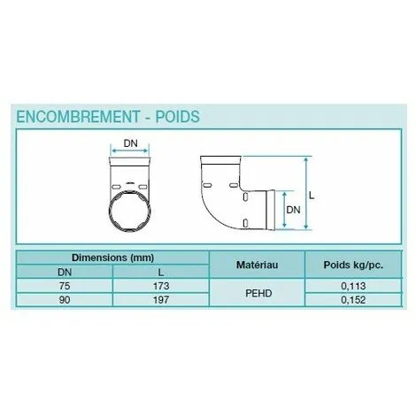 ALDES Raccord Coudé Optiflex à Angle Droit En PEHD - Circulaire - 90° - Ø 90 Mm - Blanc – Image 2